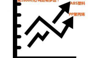 ABS塑料價格和PP聚丙烯價格一路飆升